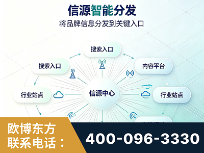 昆山-信源智能分发