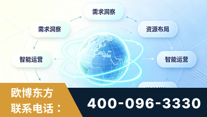 昆山-一站式打造GEO全链增长闭环