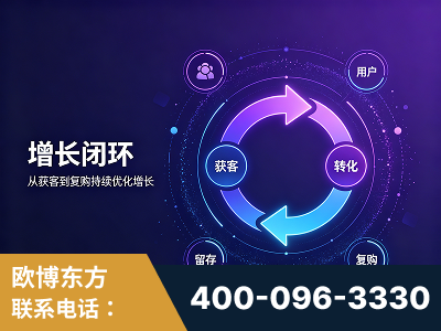 昆山-服务有保障，一企一案深度诊断