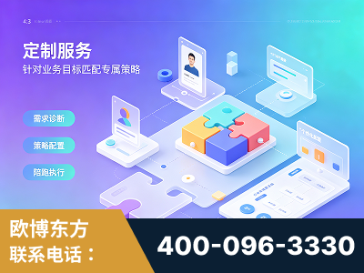 昆山-一站式打造GEO全链增长闭环