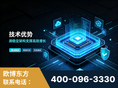 昆山-技术优势：全网语义优化先驱者，自研多个系统确保技术先进性
